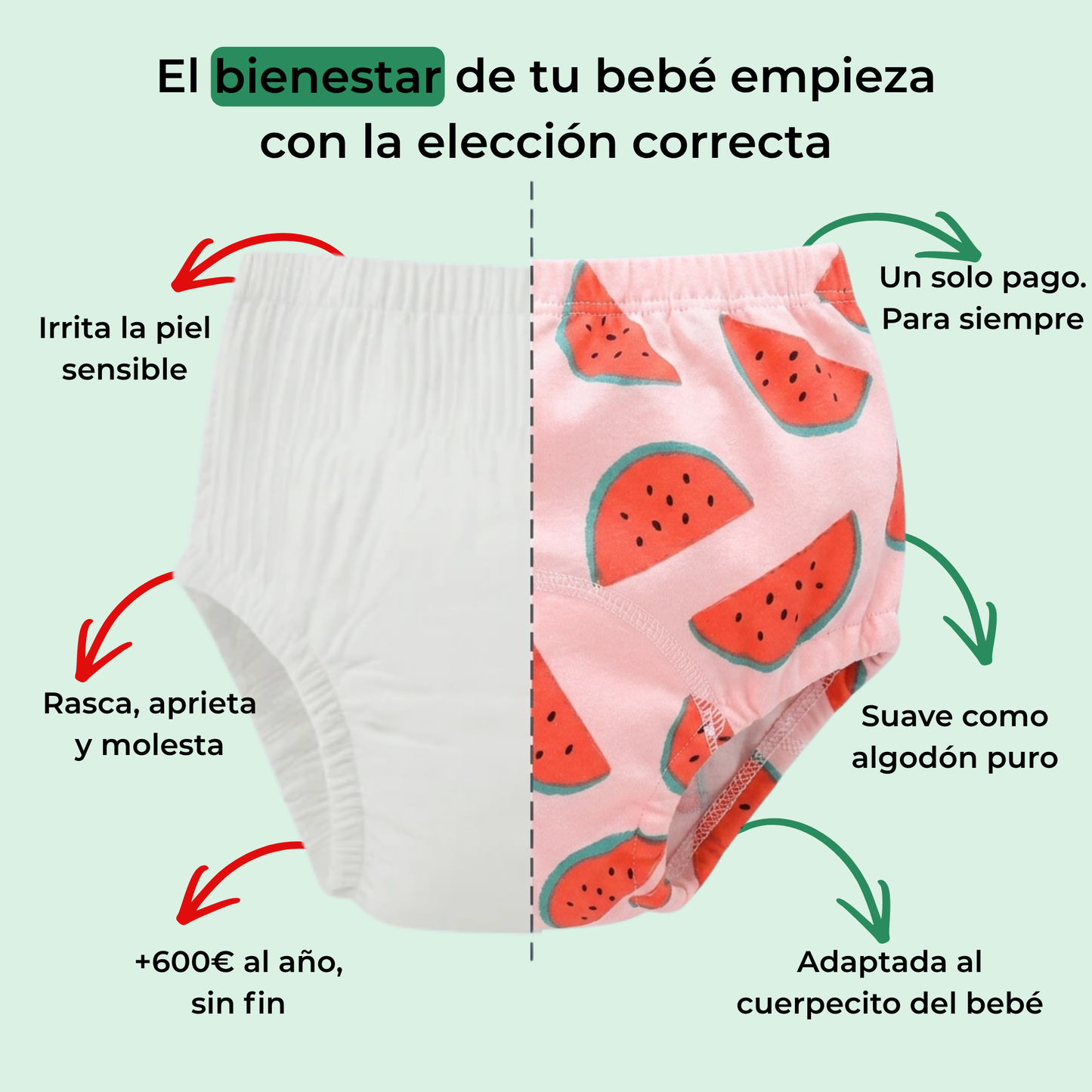 Braguitas de aprendizaje Serrenia
