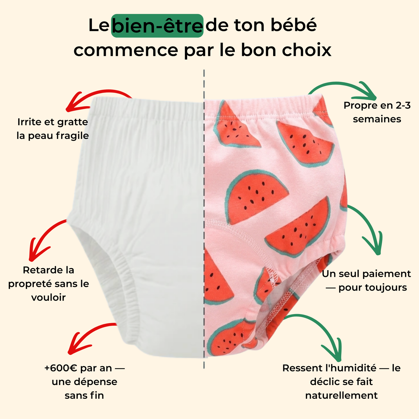 Culottes d'apprentissage Serrenia