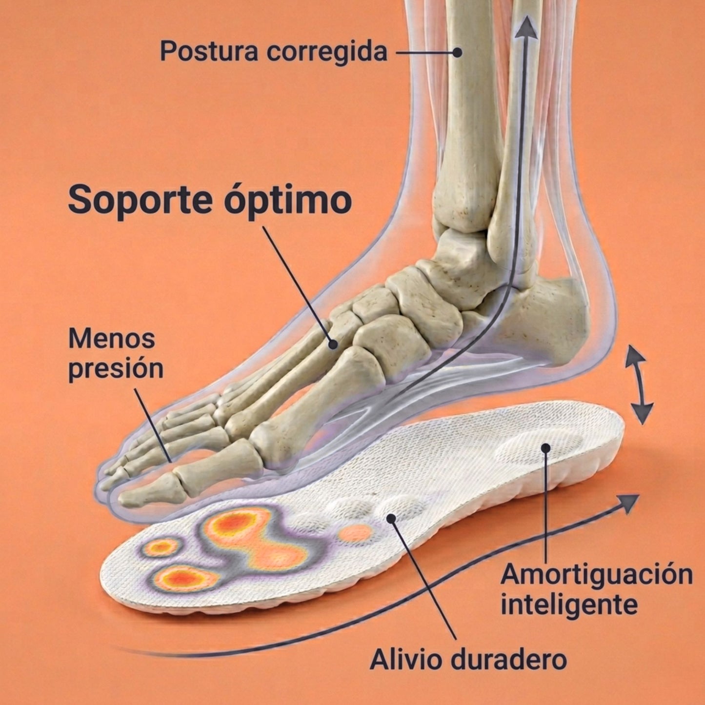 Plantillas Masajeadoras
